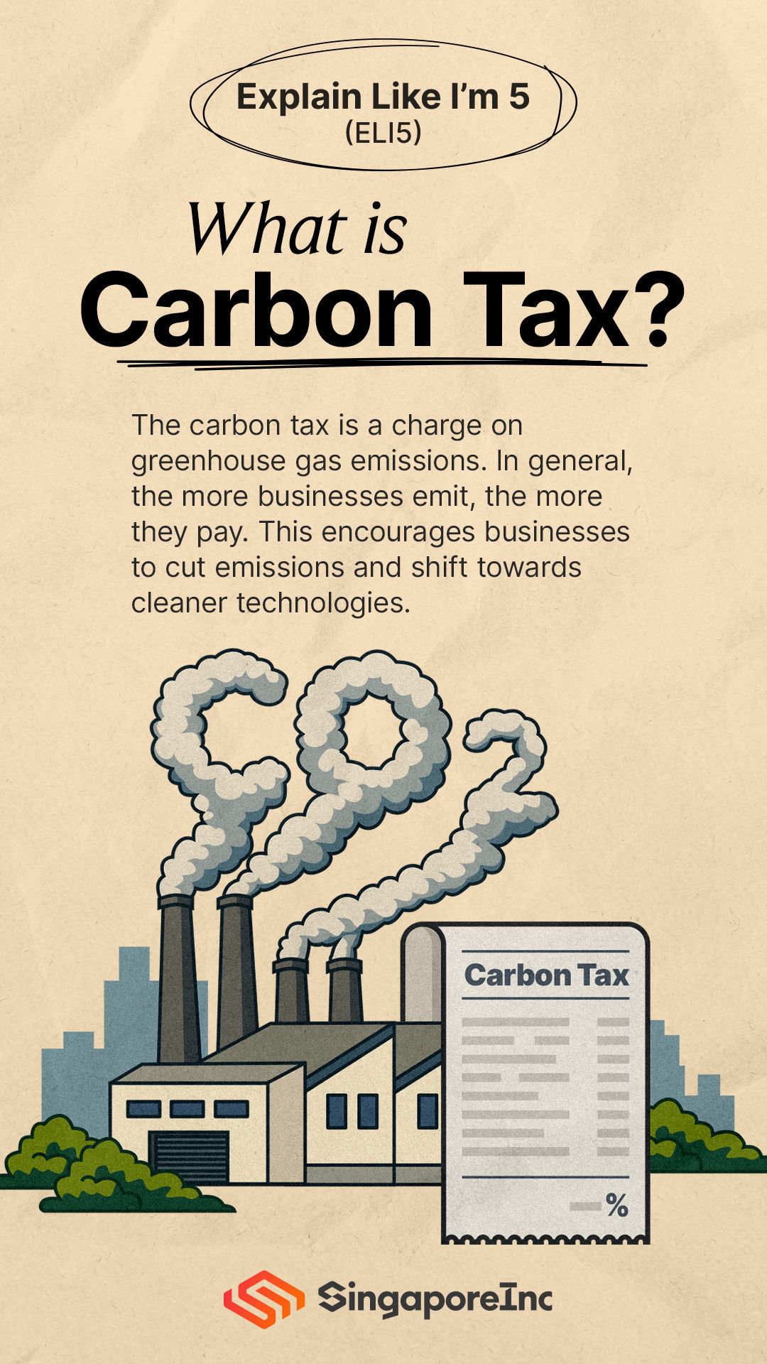 Explain Like I'm 5: Carbon Tax