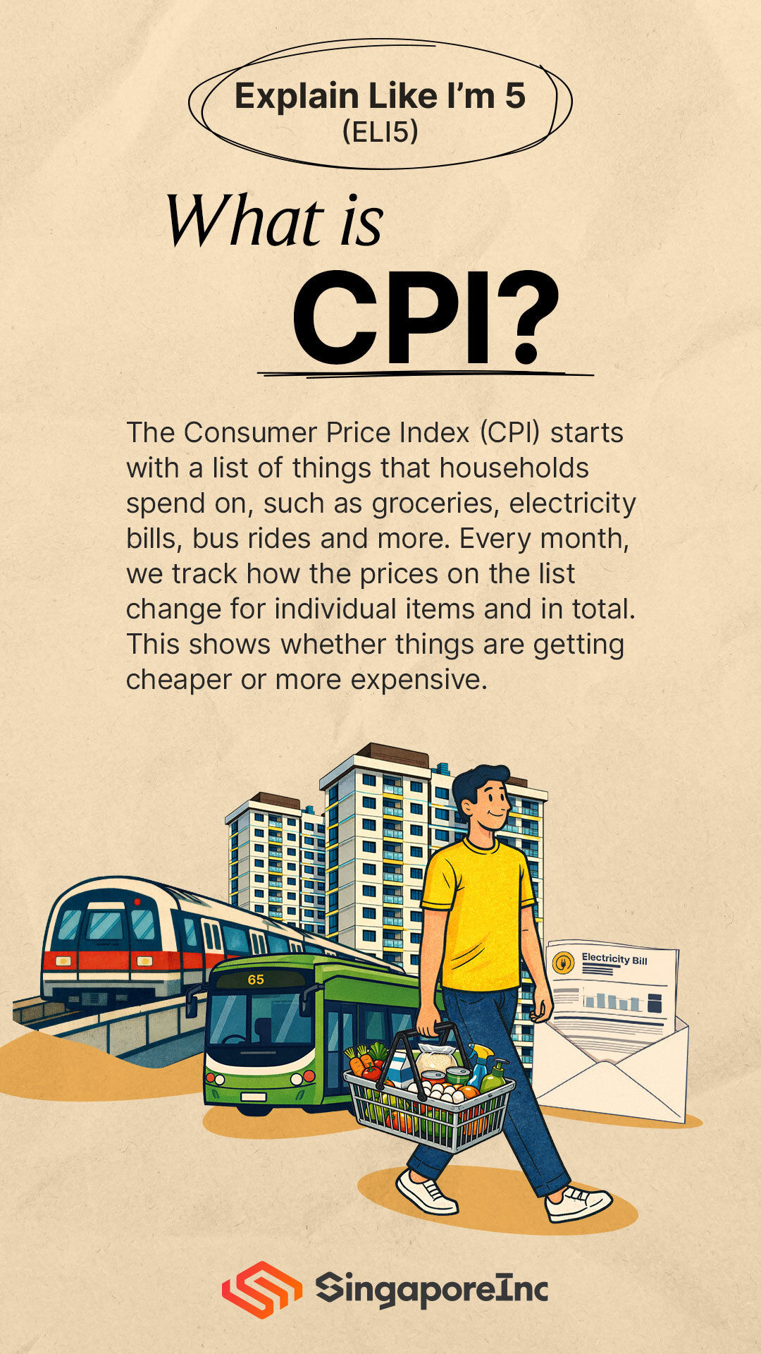 Explain Like I'm 5: CPI