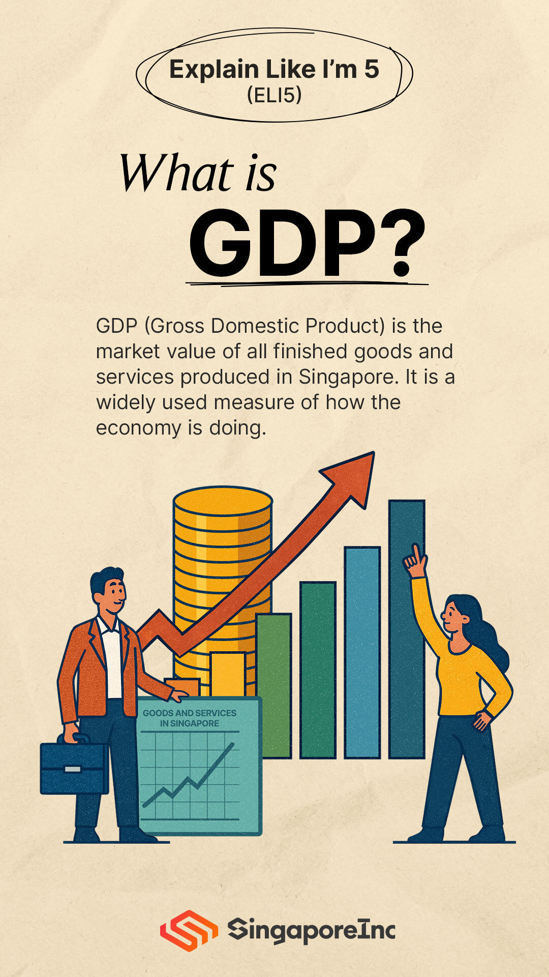 Explain Like I'm 5: GDP