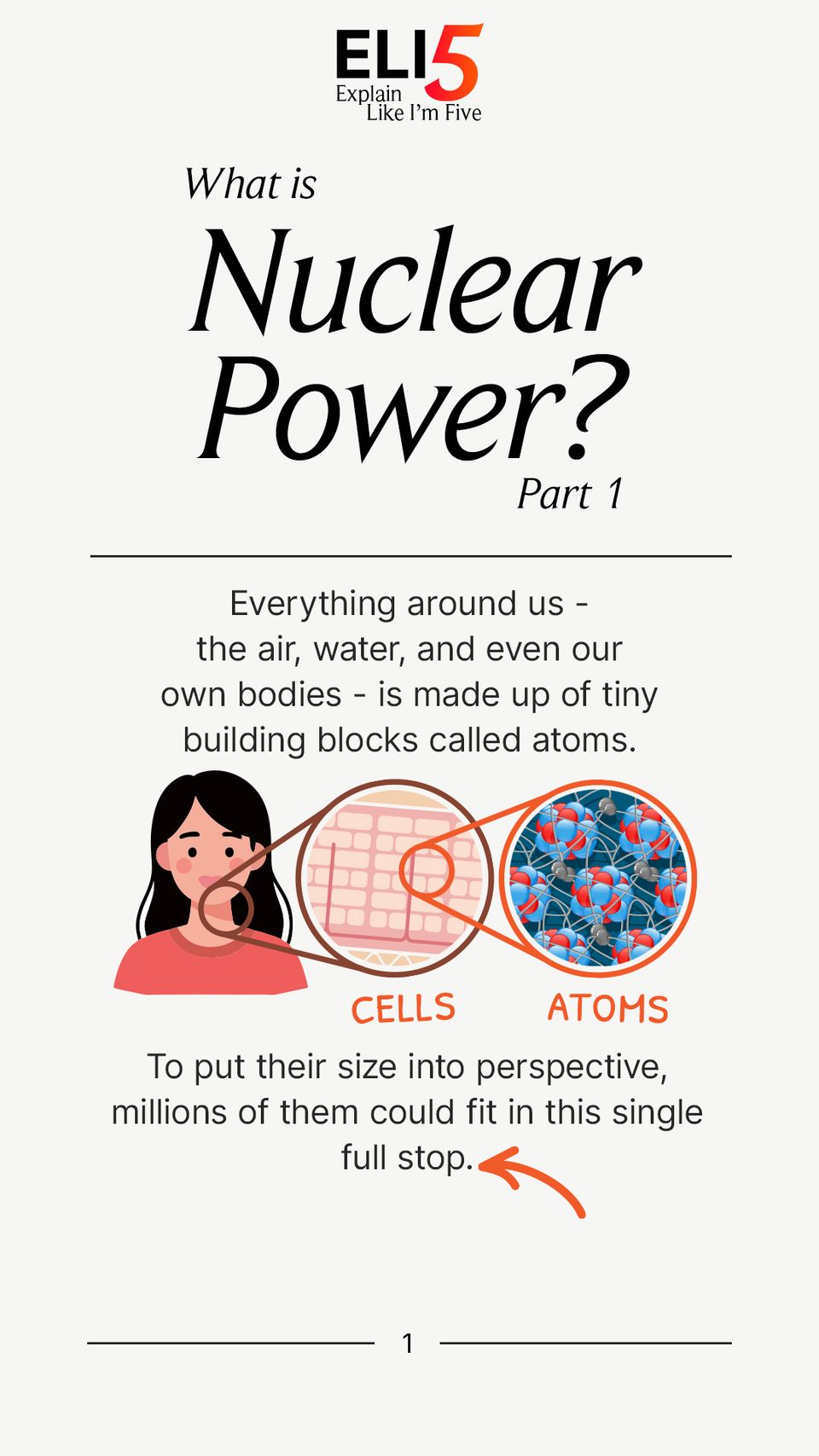 Explain Like I'm 5: Nuclear Power (Part 1) 1