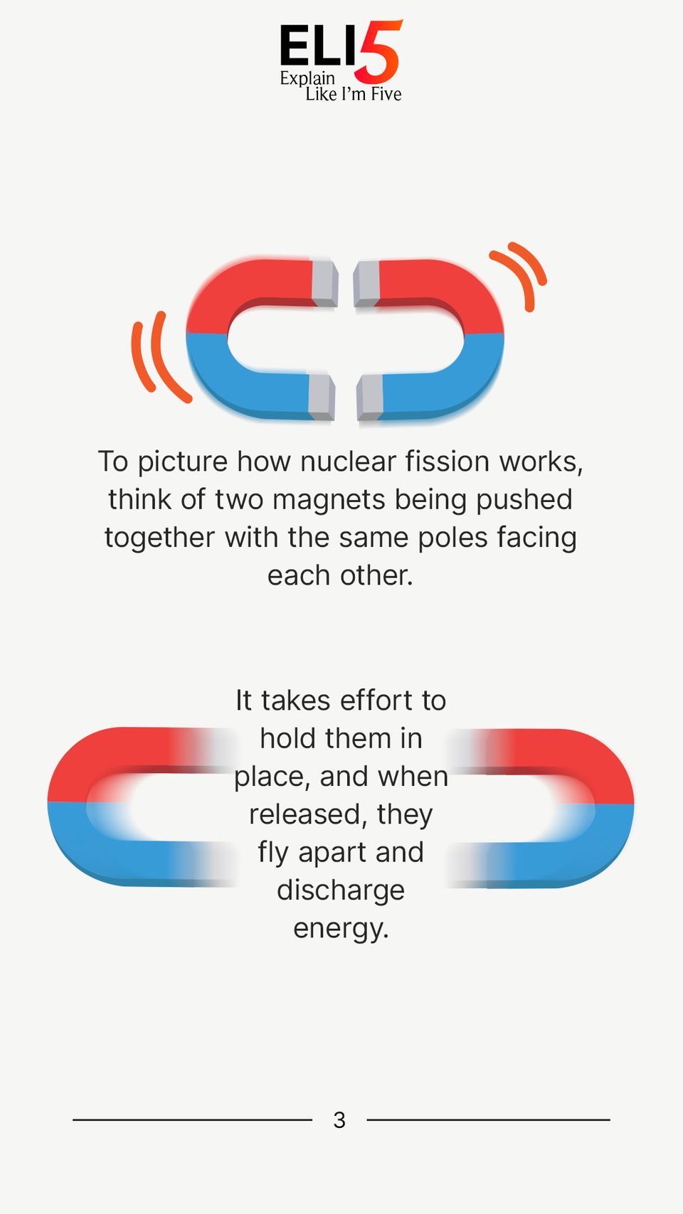Explain Like I'm 5: Nuclear Power (Part 1) 3