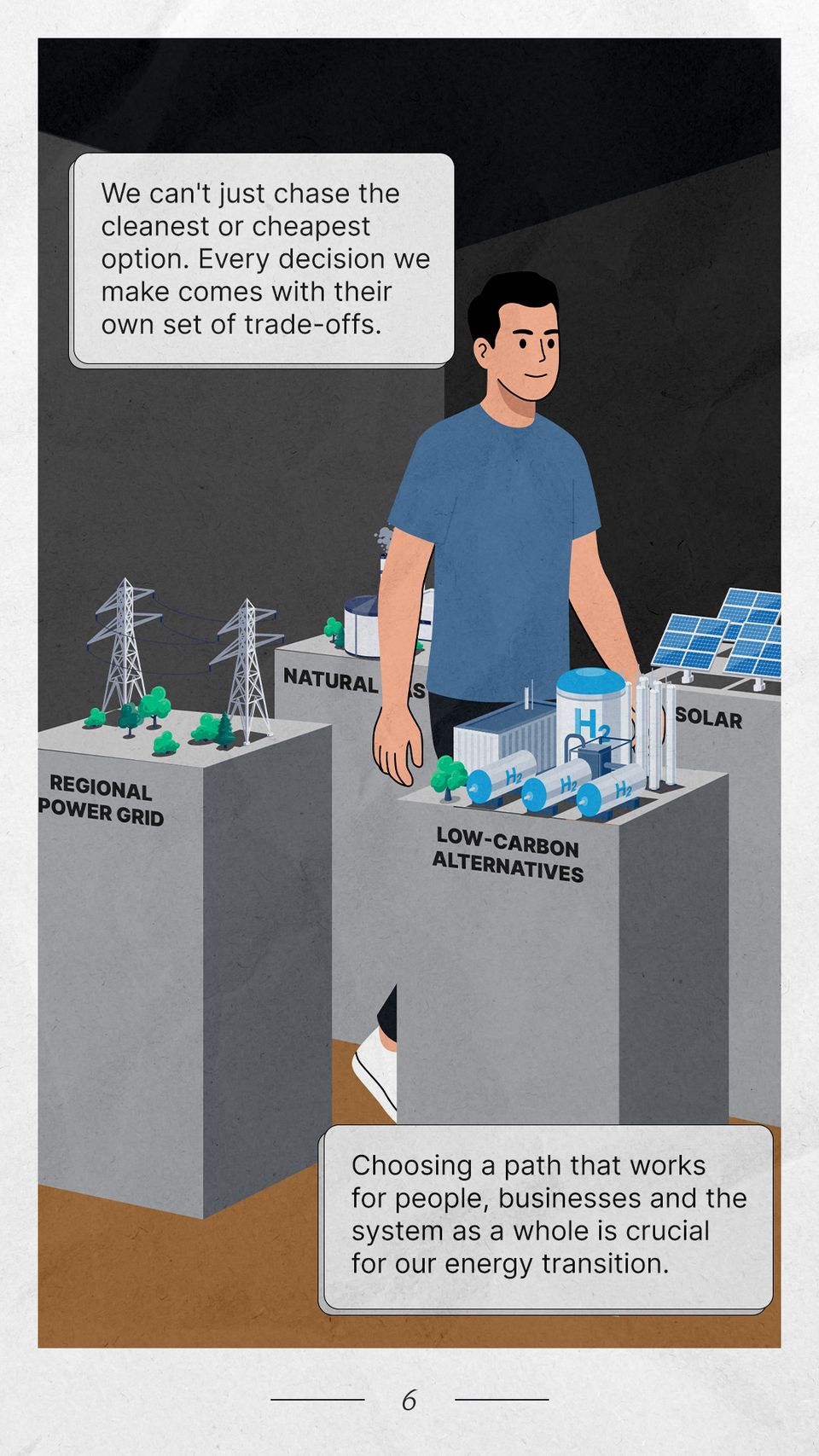 The hard choices behind