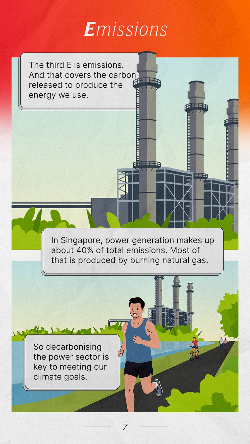 3Es of Singapore's Energy Future