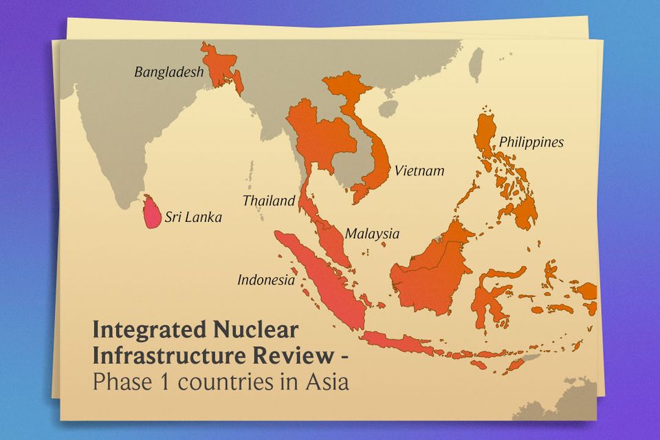 Integrated Nuclear Infrastructure Review – Phase 1 countries in Asia