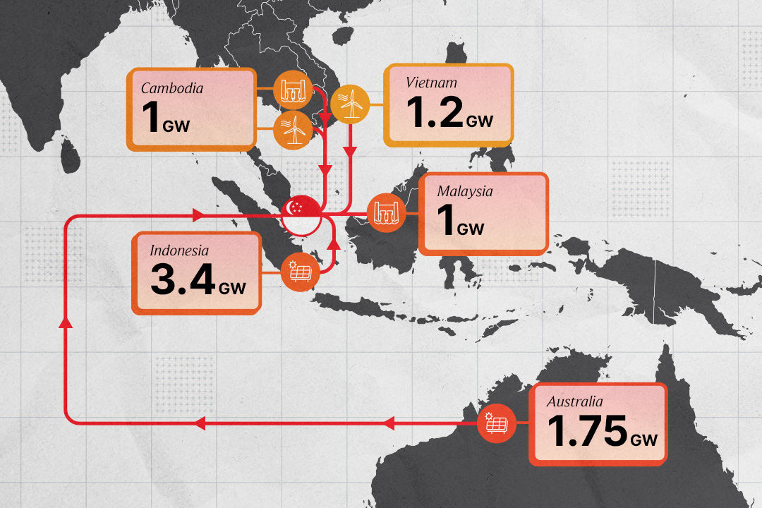 Powerswitch infograph 2