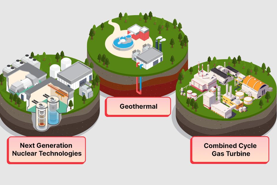 Powerswitch infograph 3