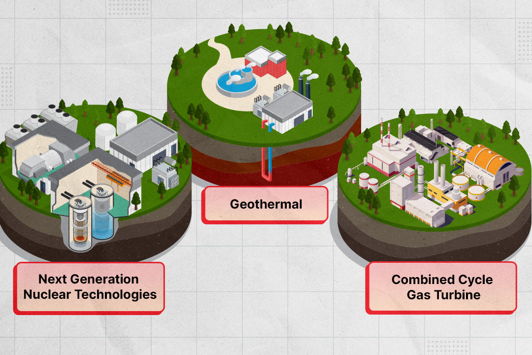 Powerswitch infograph 3